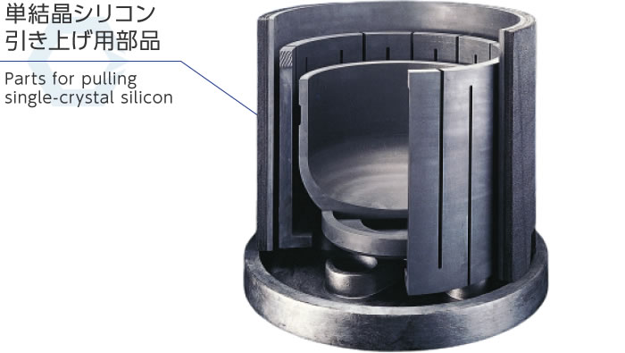 Parts for pulling single-crystal silicon